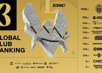 Esports World Cup 2025: Team Vitality Hoàn Thành Mục Tiêu Đạt Top 3 Chung Cuộc