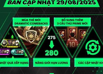 Thời gian bảo trì máy chủ FC Online hôm nay 29/8