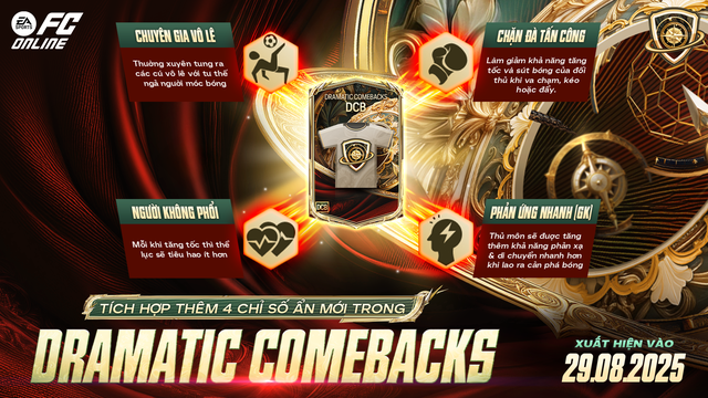 FC Online: Top 5 cầu thủ đáng chú ý của mùa thẻ Dramatic Comeback- Ảnh 2. FC Online: Top 5 cầu thủ đáng chú ý của mùa thẻ Dramatic Comeback- Ảnh 2.