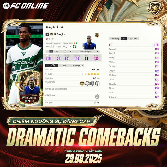 FC Online: Top 5 cầu thủ đáng chú ý của mùa thẻ Dramatic Comeback- Ảnh 5. FC Online: Top 5 cầu thủ đáng chú ý của mùa thẻ Dramatic Comeback- Ảnh 5.