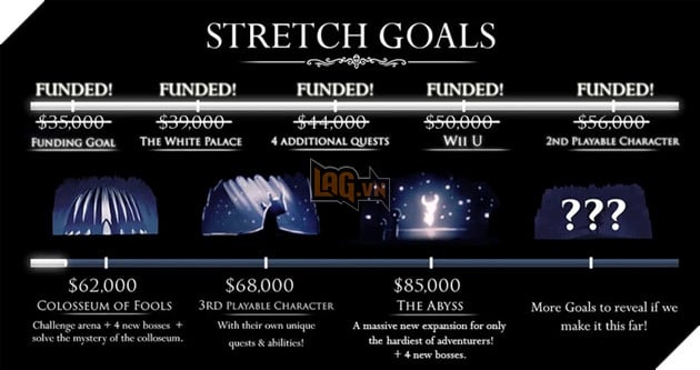 Những người từng góp vốn cho Hollow Knight trên Kickstarter sẽ nhận Silksong miễn phí