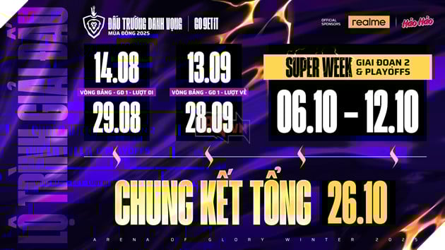 Lộ trình giải đấu ĐTDV mùa Đông 2025