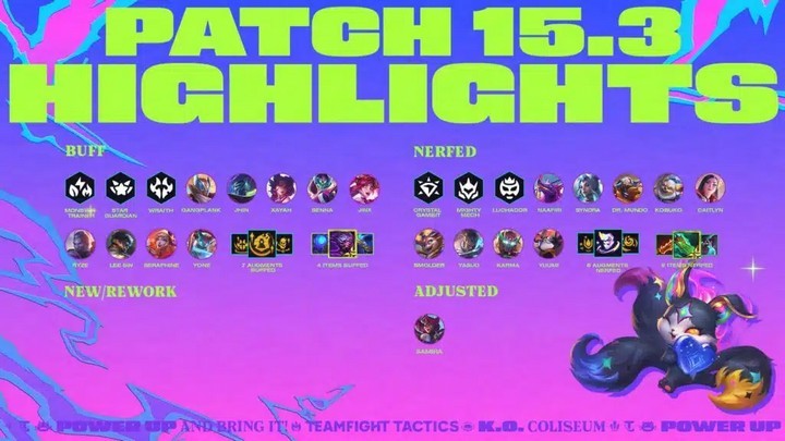 Bản Cập Nhật ĐTCL 15.3: Thay Đổi Cân Bằng Lớn, Định Hình Meta Mới Trước Mùa Pro Circuit Bản Cập Nhật ĐTCL 15.3: Thay Đổi Cân Bằng Lớn, Định Hình Meta Mới Trước Mùa Pro Circuit