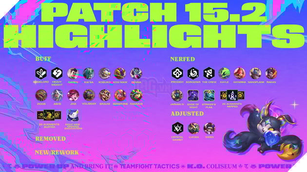 DTCL: Chi tiết bản cập nhật 25.16 - Cân bằng meta late game hiện tại