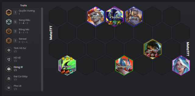 ĐTCL mùa 15: ĐTCL mùa 15: