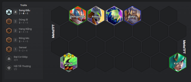 ĐTCL mùa 15: ĐTCL mùa 15: