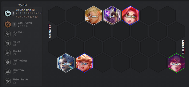 ĐTCL mùa 15: Hướng dẫn đội hình Vệ Binh Tinh Tú 