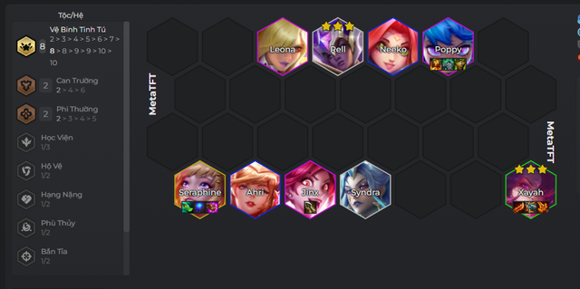 ĐTCL mùa 15: Hướng dẫn đội hình Vệ Binh Tinh Tú 