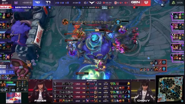 Tóm tắt Gen.G vs T1 (LCK Tuần 12) - T1 đủ hay nhưng liệu có đủ Win? Tóm tắt Gen.G vs T1 (LCK Tuần 12) - T1 đủ hay nhưng liệu có đủ Win?