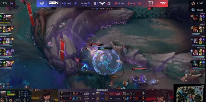 Tóm tắt Gen.G vs T1 (LCK Tuần 12) - T1 đủ hay nhưng liệu có đủ Win? Tóm tắt Gen.G vs T1 (LCK Tuần 12) - T1 đủ hay nhưng liệu có đủ Win?
