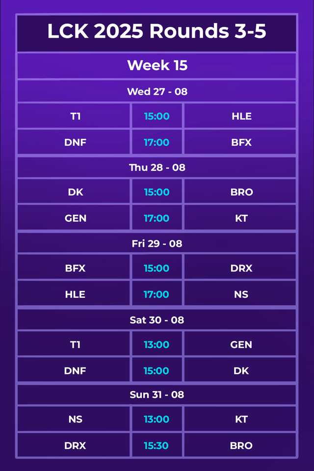 Lịch thi đấu LCK 2025 Rounds 3-5 mới nhất