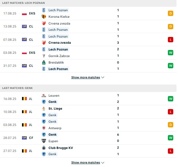PD Lech Poznan vs Genk