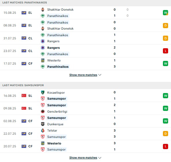 PD Panathinaikos vs Samsunspor