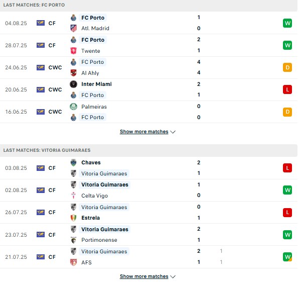 PD FC Porto vs Vitoria Guimaraes