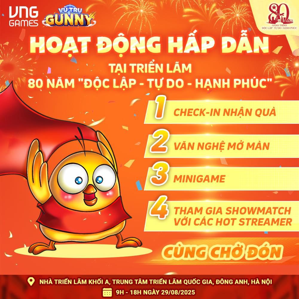 Vũ Trụ Gunny Vũ Trụ Gunny