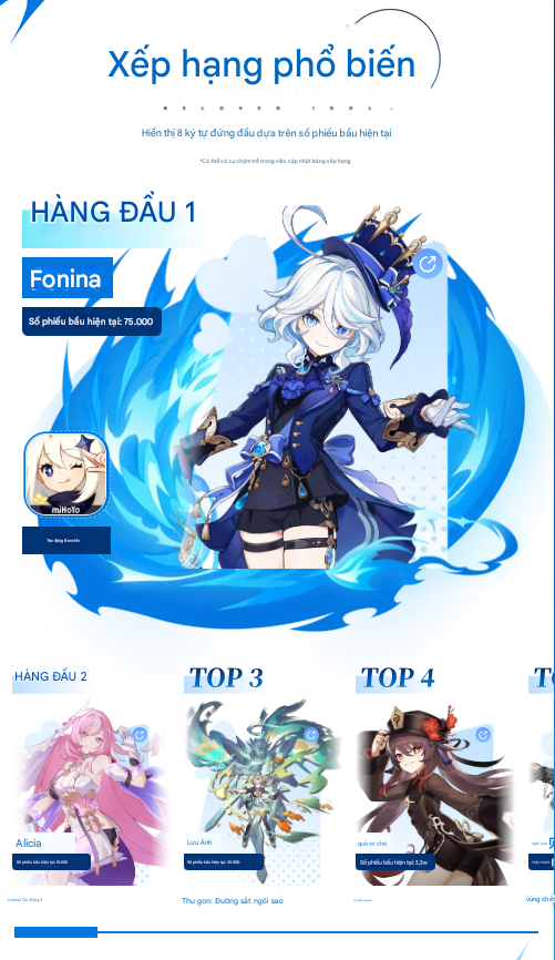 Khảo sát tìm ra nhân vật nữ được yêu thích nhất trong game: miHoYo thống trị BXH, cái tên top đầu khiến ai cũng phải bất ngờ- Ảnh 2. Khảo sát tìm ra nhân vật nữ được yêu thích nhất trong game: miHoYo thống trị BXH, cái tên top đầu khiến ai cũng phải bất ngờ- Ảnh 2.