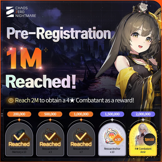 Xuất hiện một bom tấn tân binh Gacha mới, debut chưa đầy 2 tháng đã có hơn 1 triệu game thủ Xuất hiện một bom tấn tân binh Gacha mới, debut chưa đầy 2 tháng đã có hơn 1 triệu game thủ