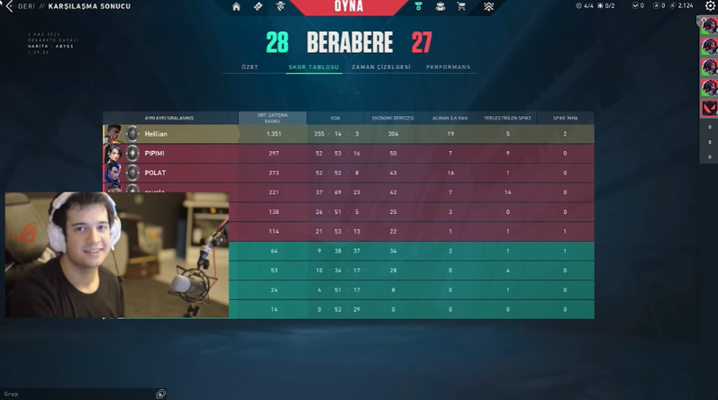 Anh em game thủ có biết kỷ lục về số mạng hạ gục trong một trận đấu VALORANT?- Ảnh 4. Anh em game thủ có biết kỷ lục về số mạng hạ gục trong một trận đấu VALORANT?- Ảnh 4.