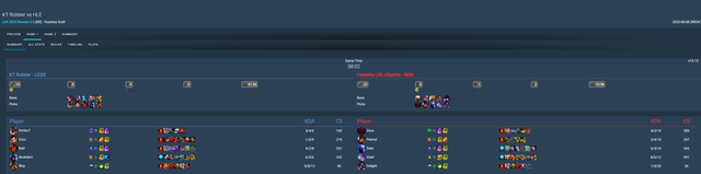 hay HLE... hay HLE...