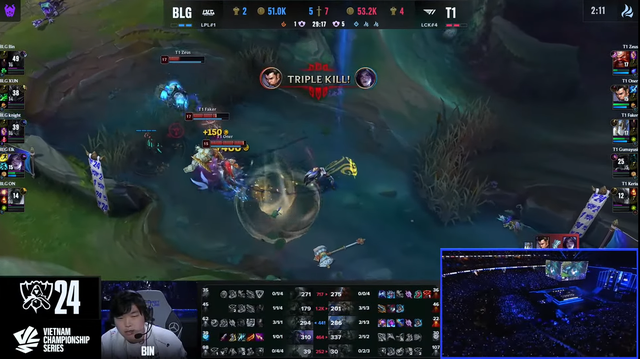 Cộng đồng phát hiện Keria Cộng đồng phát hiện Keria