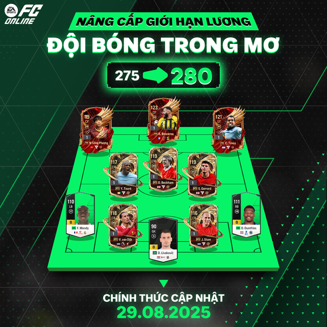 FC Online gây bão: Bổ sung FC Online gây bão: Bổ sung