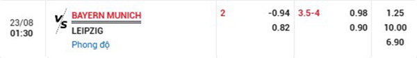 TL Bayern Munich vs Leipzig