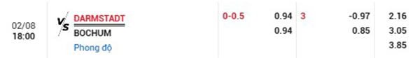 TlDarmstadt vs Bochum