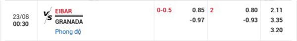 TL Eibar vs Granada