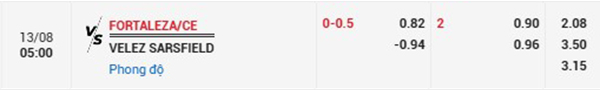 TlFortaleza vs Velez Sarsfield
