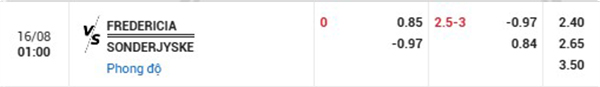 TLFredericia vs Sonderjyske