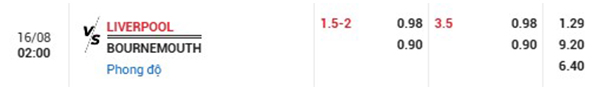 Tl Liverpool vs Bournemouth