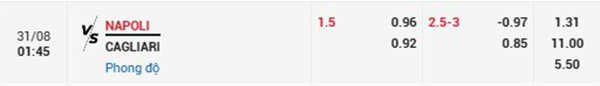 Tl Napoli vs Cagliari