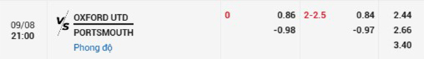 Tl Oxford Utd vs Portsmouth