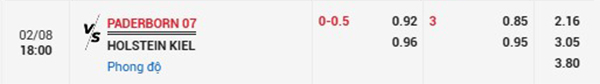 TL Paderborn vs Holstein Kiel
