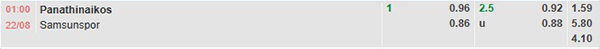 TL Panathinaikos vs Samsunspor