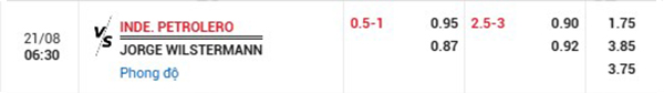 tl Petrolero vs Jorge Wilstermann