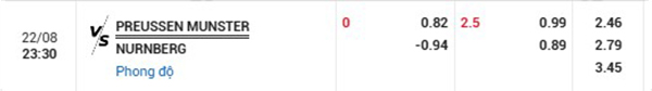 TL Preussen Munster vs Nurnberg