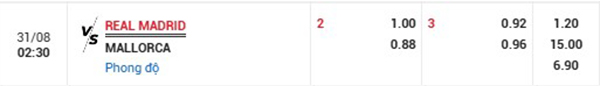 Tl Real Madrid vs Mallorca