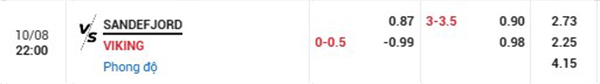 TL Sandefjord vs Viking