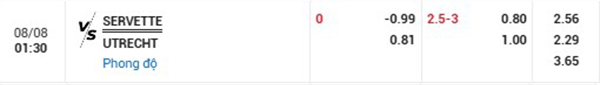 Tl Servette vs Utrecht