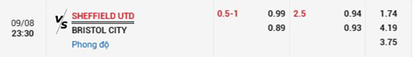 TLSheffield Utd vs Bristol City