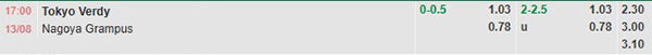 Tl Tokyo Verdy vs Nagoya Grampus