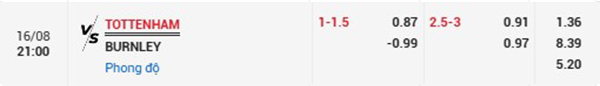 Tl Tottenham vs Burnley