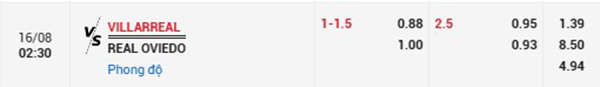 TL Villarreal vs Oviedo