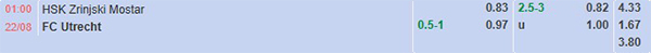 Tl Zrinjski Mostar vs Utrecht