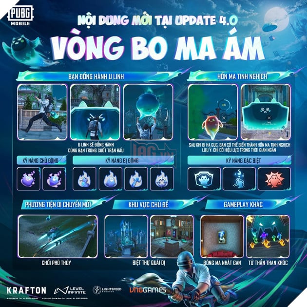 Trai Nghiem The Gioi Ma Am Rung Ron Tai PUBG MOBILE Phien Ban Moi 4.0 2 Trải Nghiệm Thế Giới Ma Ám Rùng Rợn Tại PUBG MOBILE Phiên Bản Mới 4.0 2