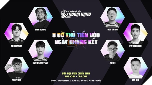 Dau Truong Chan Ly Esports Mua 15: He Thong Giai Ngoai Hang APAC Tim Ra Nha Vo Dich Dau Tien 2 Đấu Trường Chân Lý Esports Mùa 15: Hệ Thống Giải Ngoại Hạng APAC Tìm Ra Nhà Vô Địch Đầu Tiên 2