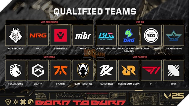 VALORANT Champions 2025 Khởi Tranh Tại Paris Từ 12.09 2