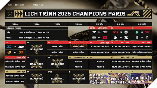 VALORANT Champions 2025 Khởi Tranh Tại Paris Từ 12.09 3