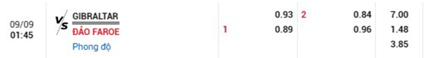 TL Gibraltar vs Đảo Faroe